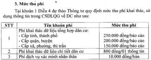 Báº£ng má»©c phÃ­ dá»ch vá»¥ dá»± kiáº¿n trong dá»± tháº£o ThÃ´ng tÆ°.Â 