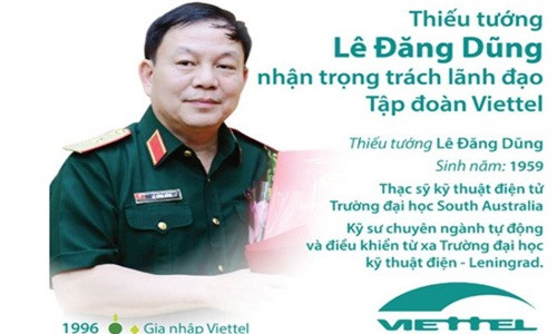 Chan dung sep moi cua Viettel Le Dang Dung-Hinh-6