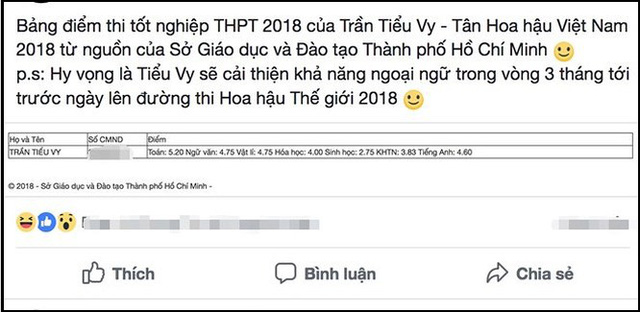 Trần Tiểu Vy,hoa hậu,bảng điểm,chân dài